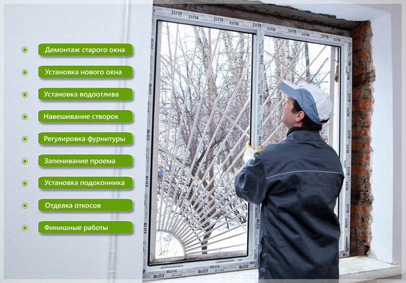 Установка пластиковых окон Установка пластиковых окон